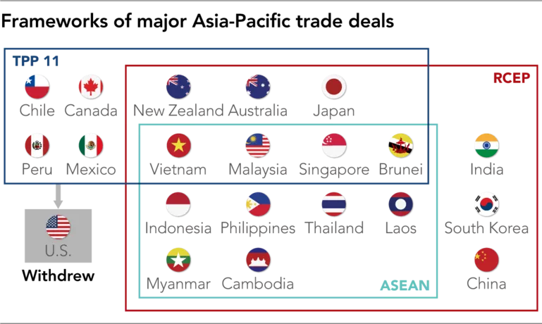 Trade war risks splitting world economy for decades: Singapore PM ảnh 1 Trade war risks splitting world economy for decades: Singapore PM ảnh 1