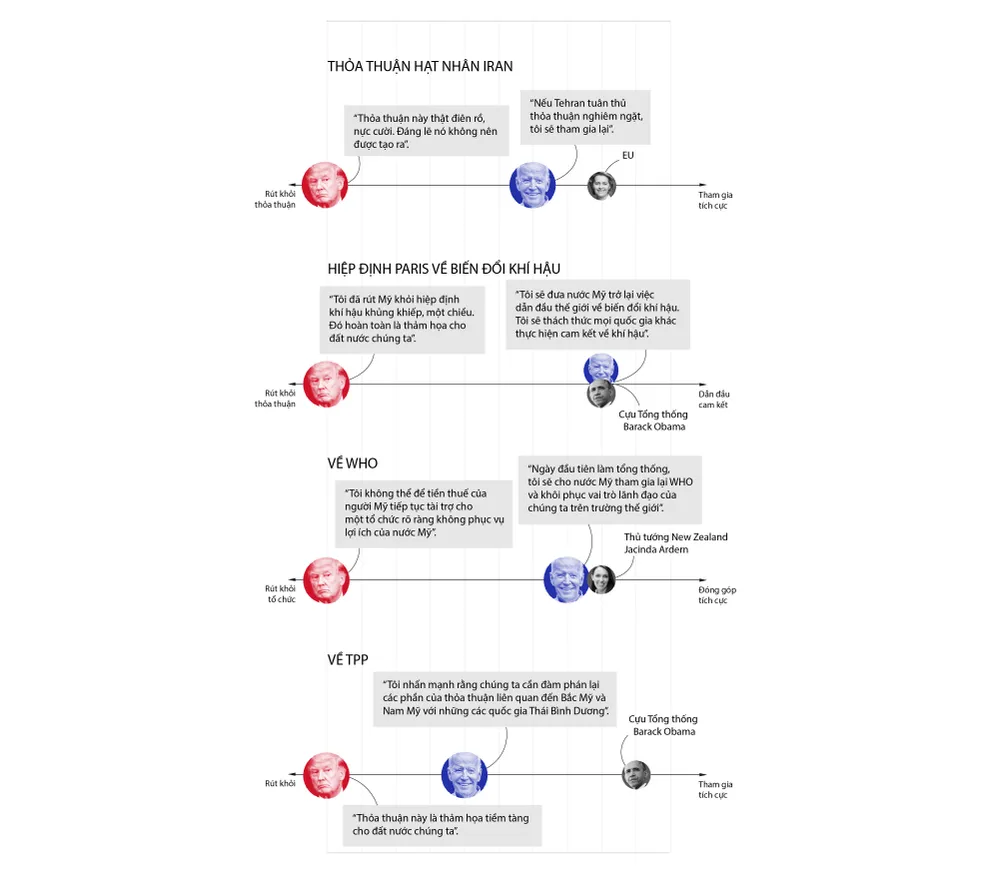 Biện pháp mới ngăn “cướp lời” trong tranh luận bầu cử Mỹ lần 3 ảnh 4