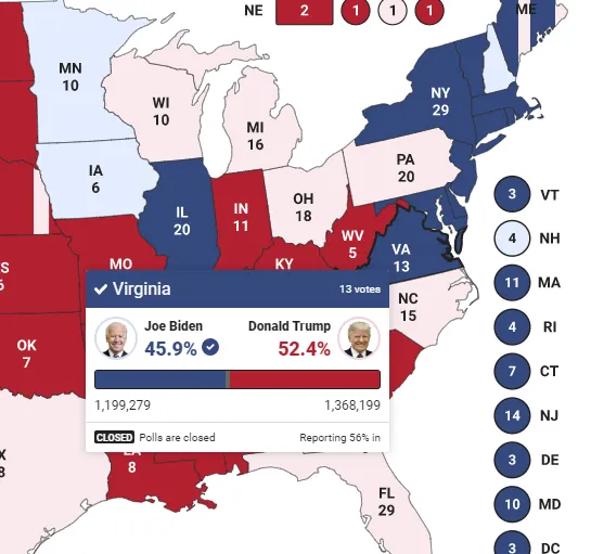Cập nhật Bầu cử Mỹ: Pennsylvania chuyển sang xanh nhạt, chiến thắng ngày càng xa ông Trump ảnh 12 Cập nhật Bầu cử Mỹ: Pennsylvania chuyển sang xanh nhạt, chiến thắng ngày càng xa ông Trump ảnh 12
