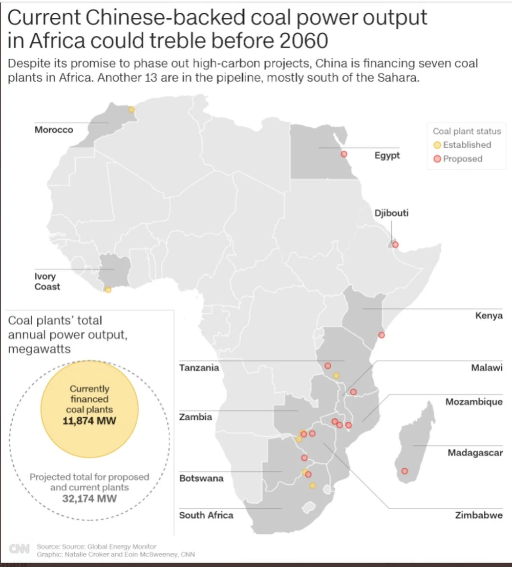 Bản đồ các dự án điện than đang và sẽ triển khai trong tương lai tại châu Phi của Trung Quốc. Nguồn ảnh: Global Energy Monitor