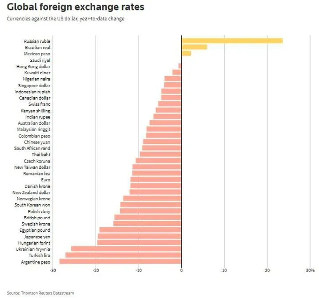 BIS ủng hộ việc tăng lãi suất mạnh mẽ bất chấp nguy cơ suy thoái gia tăng ảnh 1 BIS ủng hộ việc tăng lãi suất mạnh mẽ bất chấp nguy cơ suy thoái gia tăng ảnh 1