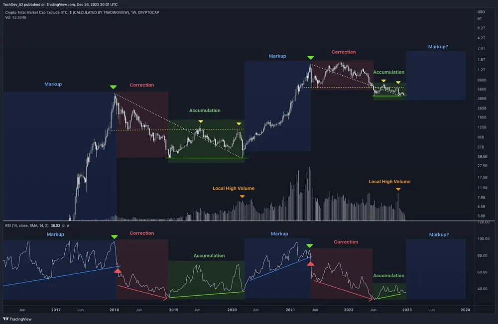 Nguồn: TechDev Nguồn: TechDev