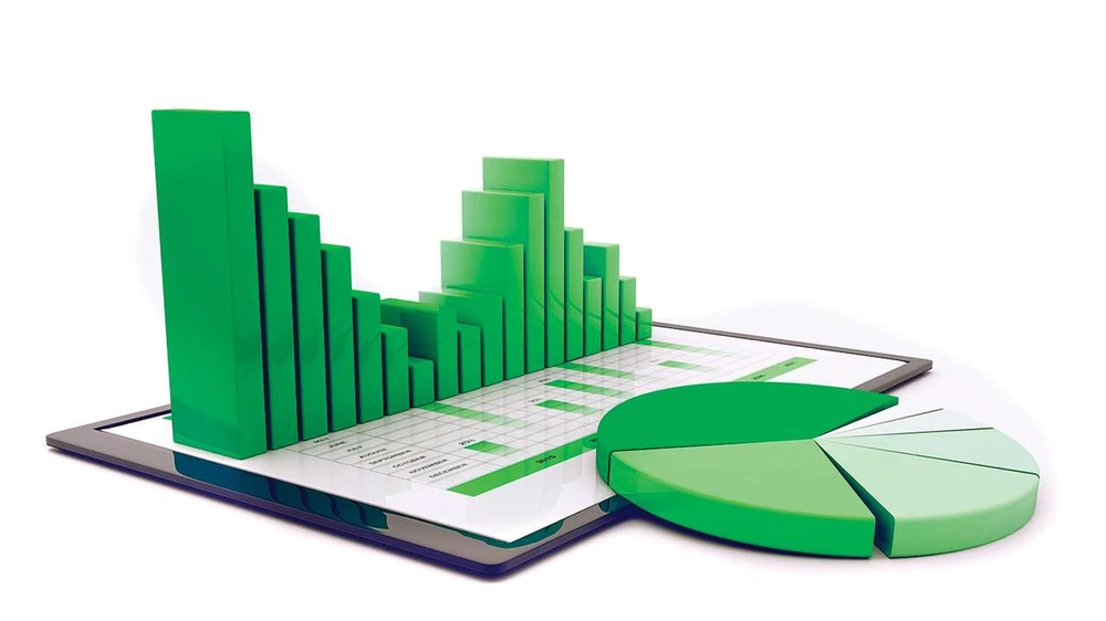 Short-term capital driving stock markets