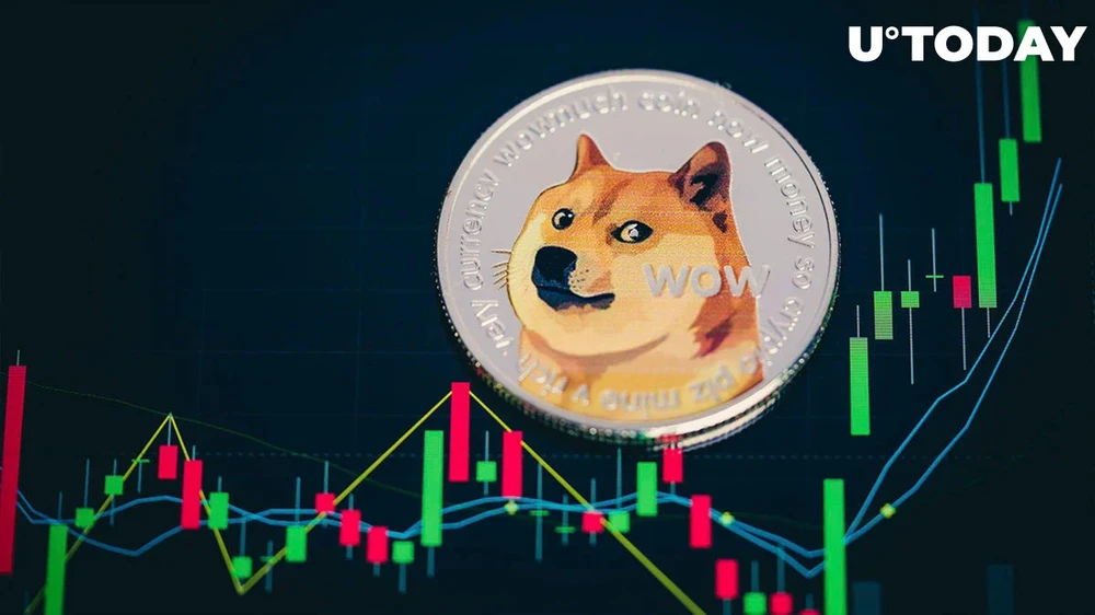 Nhà phân tích Michael van de Poppe: DOGE có khả năng tăng lên 0,1 USD