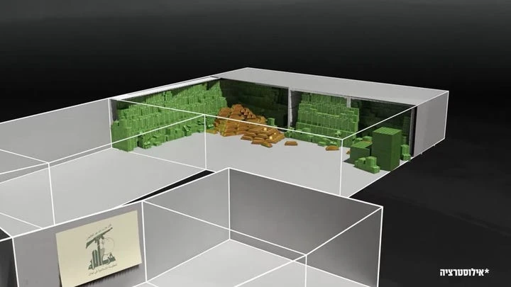 Mô hình 3D do IDF công bố cho thấy nơi hàng trăm triệu đô la của Hezbollah được cất giữ trong một boongke ngầm. (Ảnh: IDF)