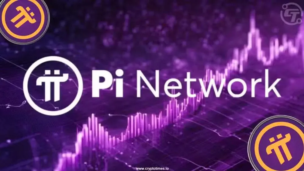 Pi Coin tăng trước sự kiện Pi2Day