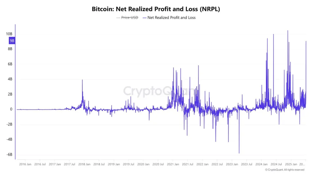 Nguồn: CryptoQuant Hình 2.jpg