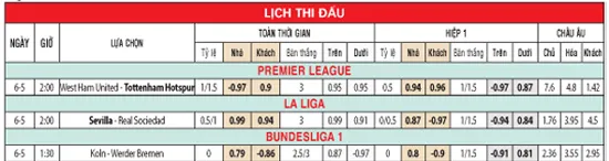 Lịch thi đấu