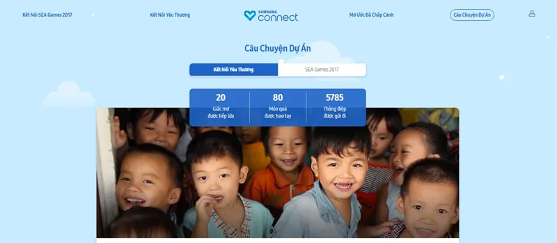 Tiếp sức ước mơ của trẻ Quảng Nam