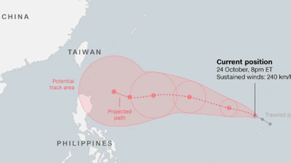 Siêu bão Yutu đang hướng về châu Á. Ảnh: Hong Kong Observatory