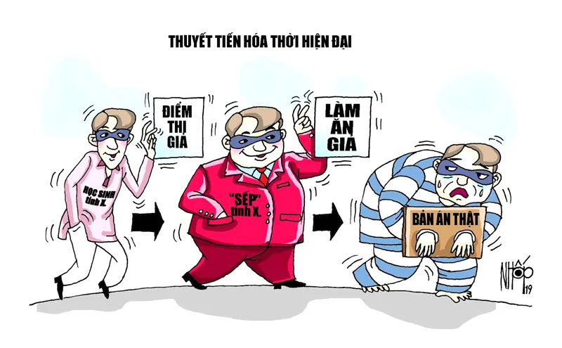 Biếm họa