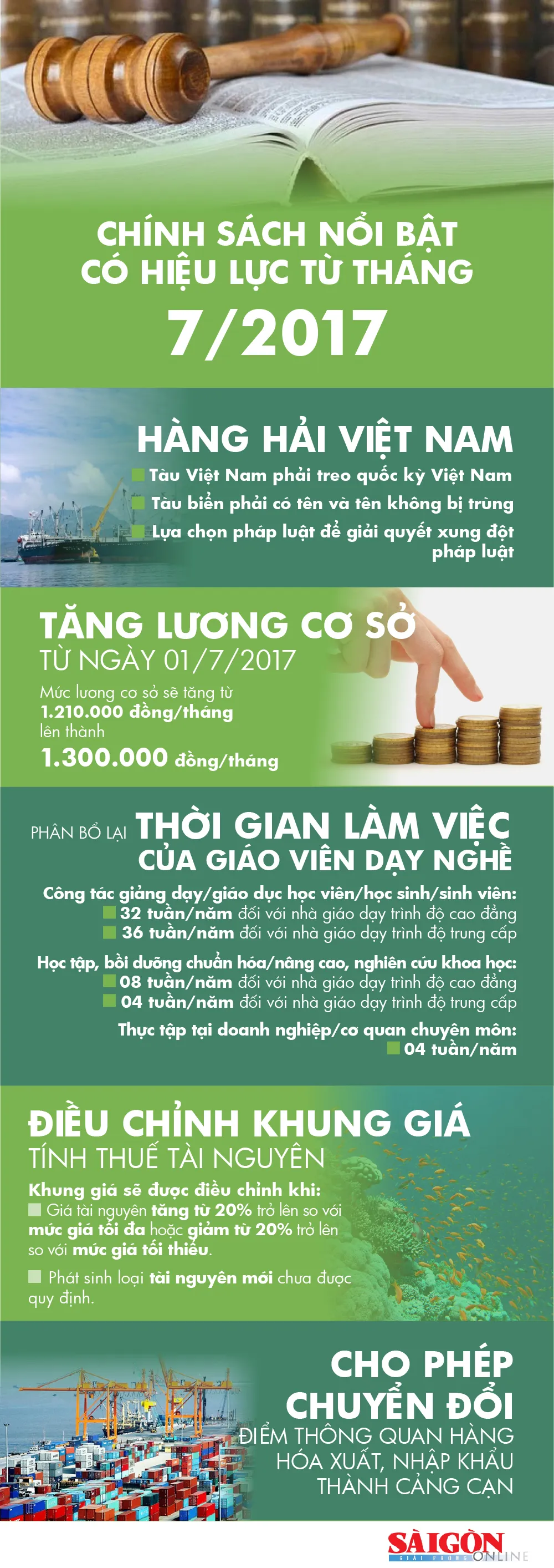 Nhiều chính sách mới có hiệu lực từ tháng 7-2017 ảnh 1 Nhiều chính sách mới có hiệu lực từ tháng 7-2017 ảnh 1