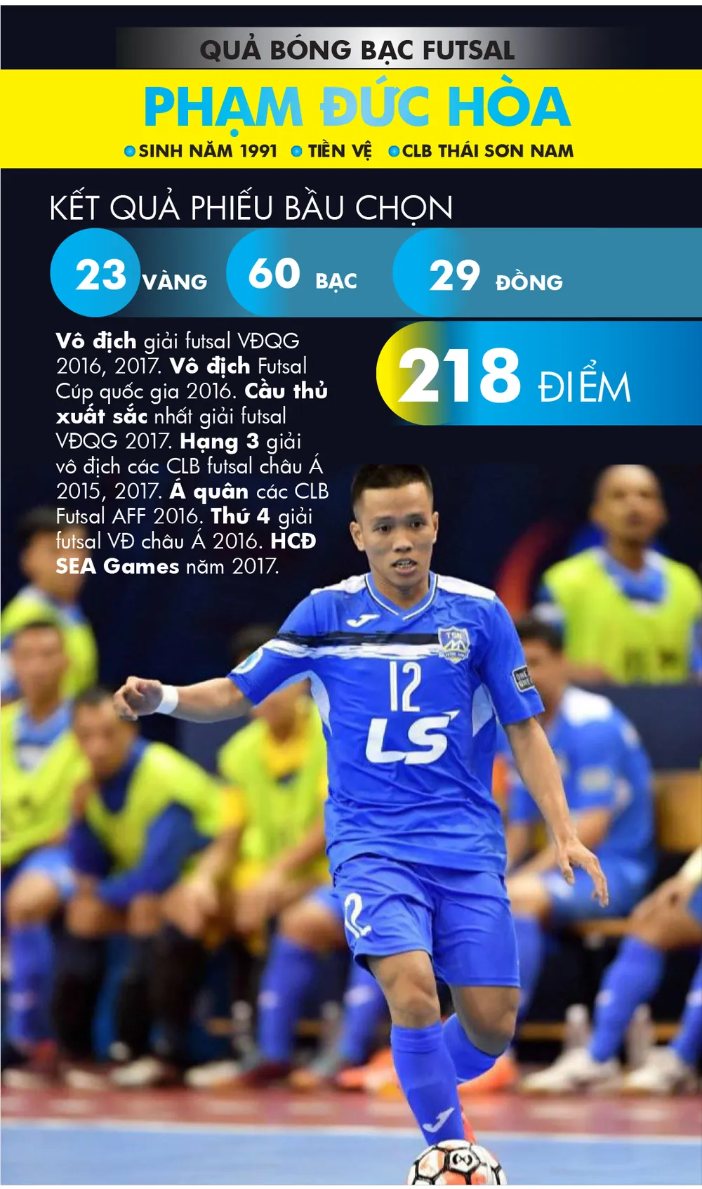 Thanh Trung và Kiều Trinh đoạt Quả bóng vàng Việt Nam 2017 ảnh 17