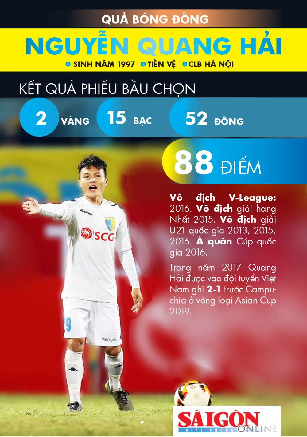 Thanh Trung và Kiều Trinh đoạt Quả bóng vàng Việt Nam 2017 ảnh 8