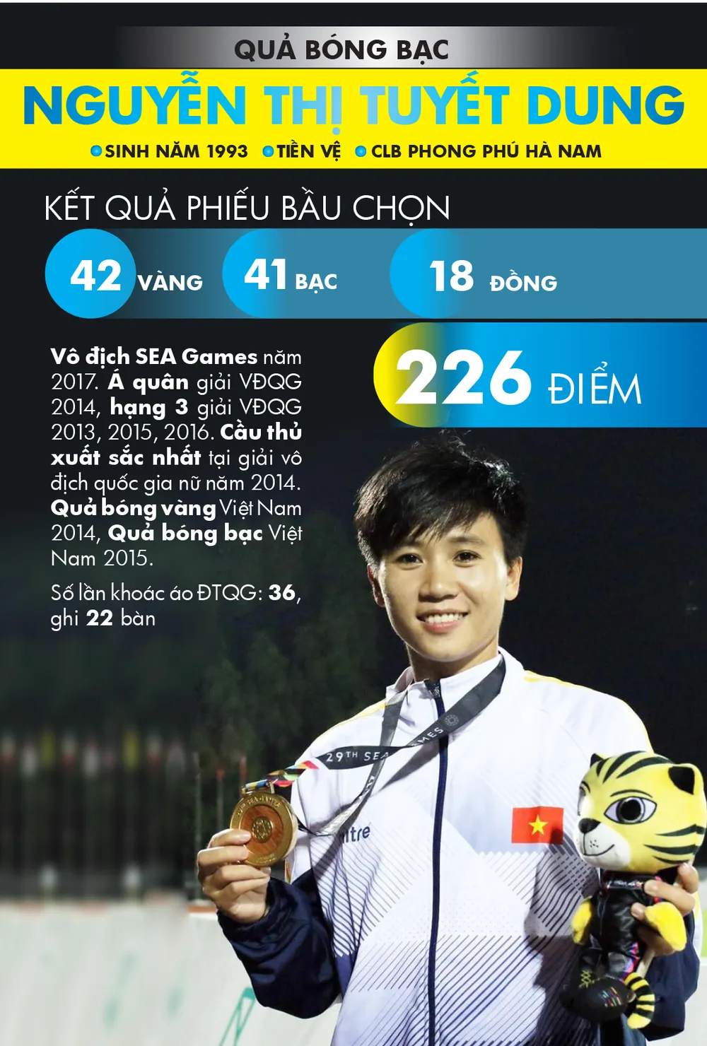 Thanh Trung và Kiều Trinh đoạt Quả bóng vàng Việt Nam 2017 ảnh 12