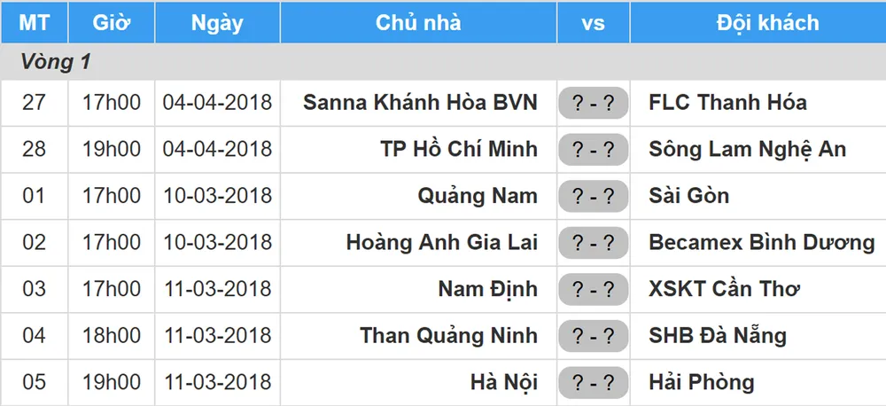 Lịch thi đấu vòng 1 - V.League 2018-2019: Hoàng Anh Gia Lai tiếp Bình Dương ảnh 1 Lịch thi đấu vòng 1 - V.League 2018-2019: Hoàng Anh Gia Lai tiếp Bình Dương ảnh 1