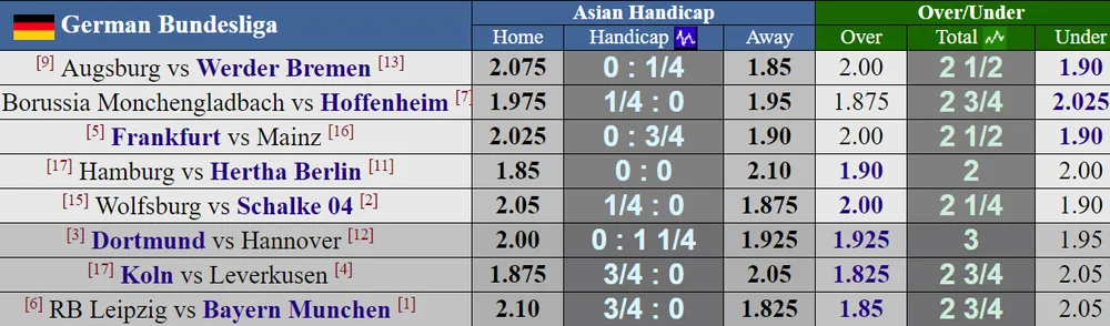 Lịch thi đấu bóng đá đêm 17, rạng sáng 18-3 ảnh 5 Lịch thi đấu bóng đá đêm 17, rạng sáng 18-3 ảnh 5