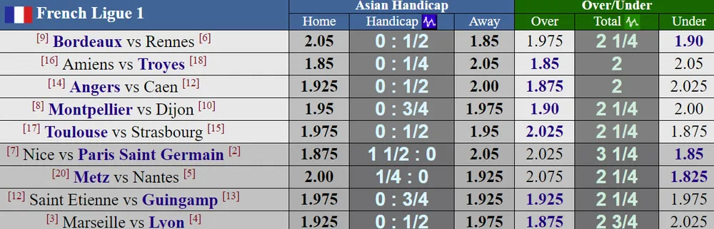 Lịch thi đấu bóng đá đêm 17, rạng sáng 18-3 ảnh 6 Lịch thi đấu bóng đá đêm 17, rạng sáng 18-3 ảnh 6