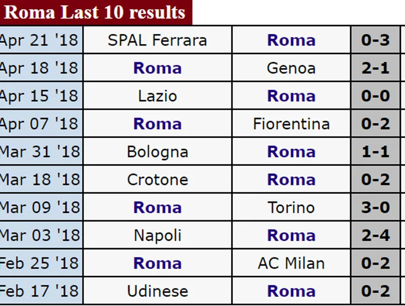 Bán kết lượt đi Champions League: Bayern Munich đọ sức Real Madrid ảnh 5
