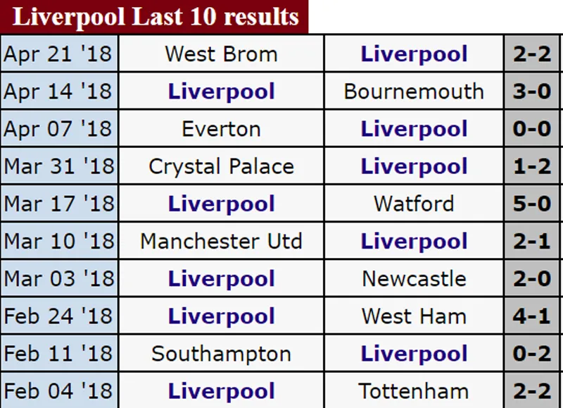 Bán kết lượt đi Champions League: Bayern Munich đọ sức Real Madrid ảnh 4