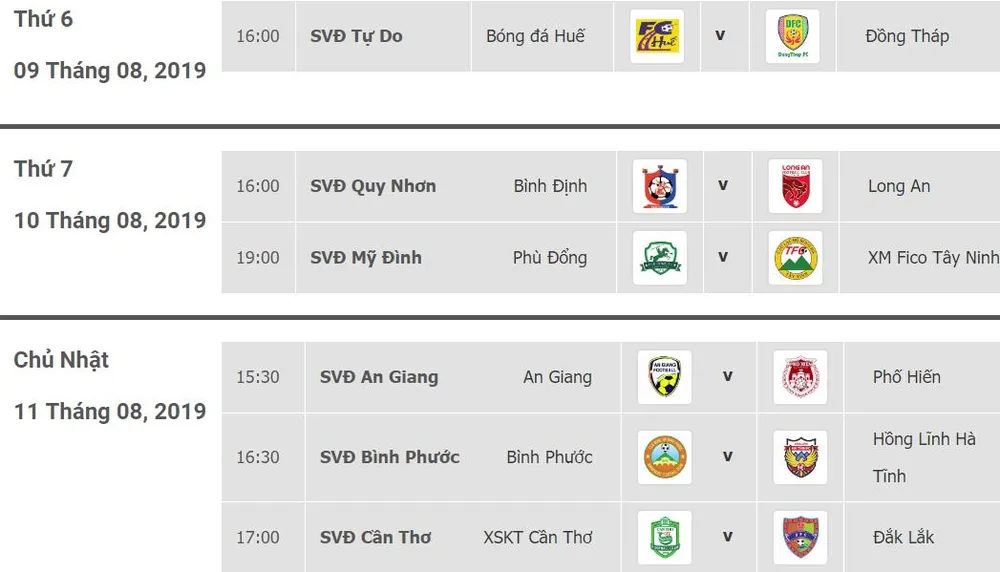 Lịch thi đấu vòng 17 Giải Hạng nhất quốc gia LS 2019: Bình Phước đối đầu Hồng Lĩnh Hà Tĩnh ảnh 1