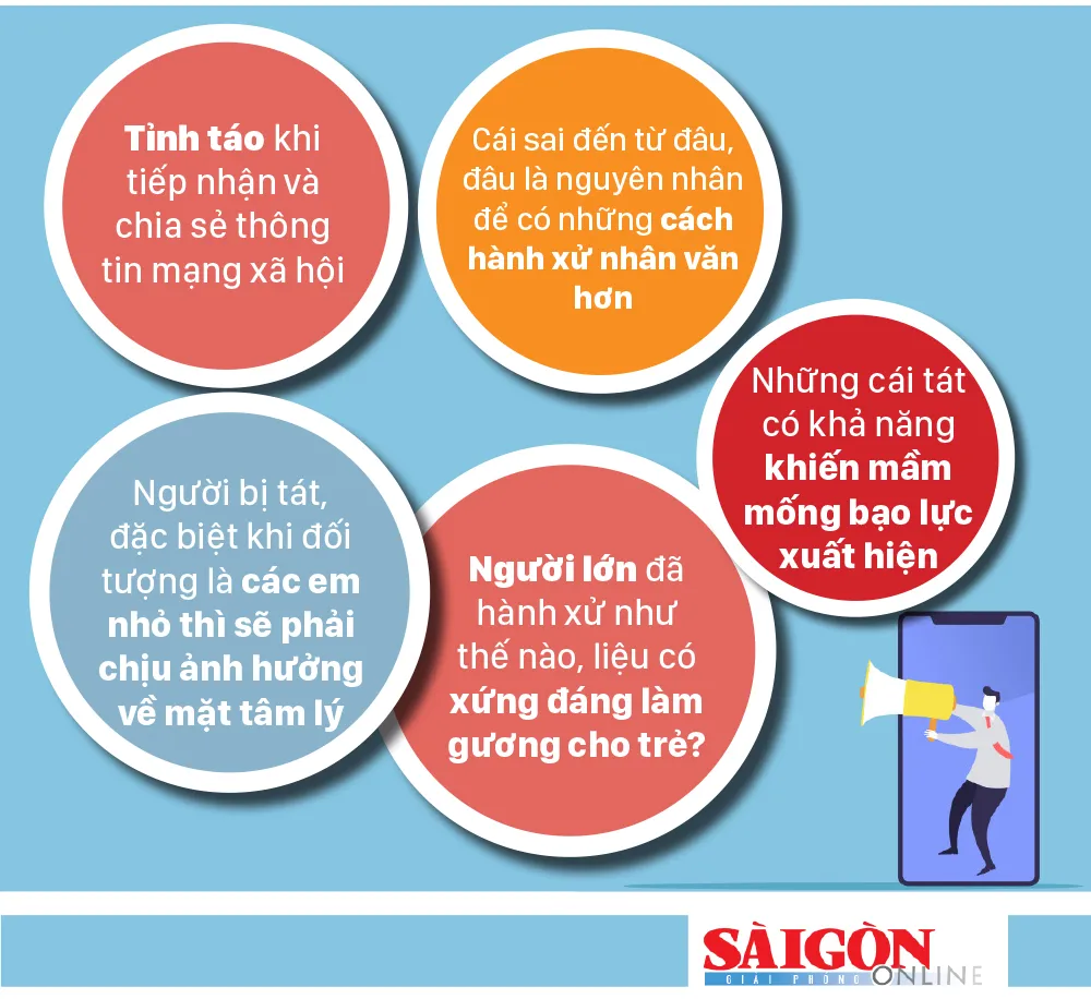 Chuyện những cái tát ảnh 4