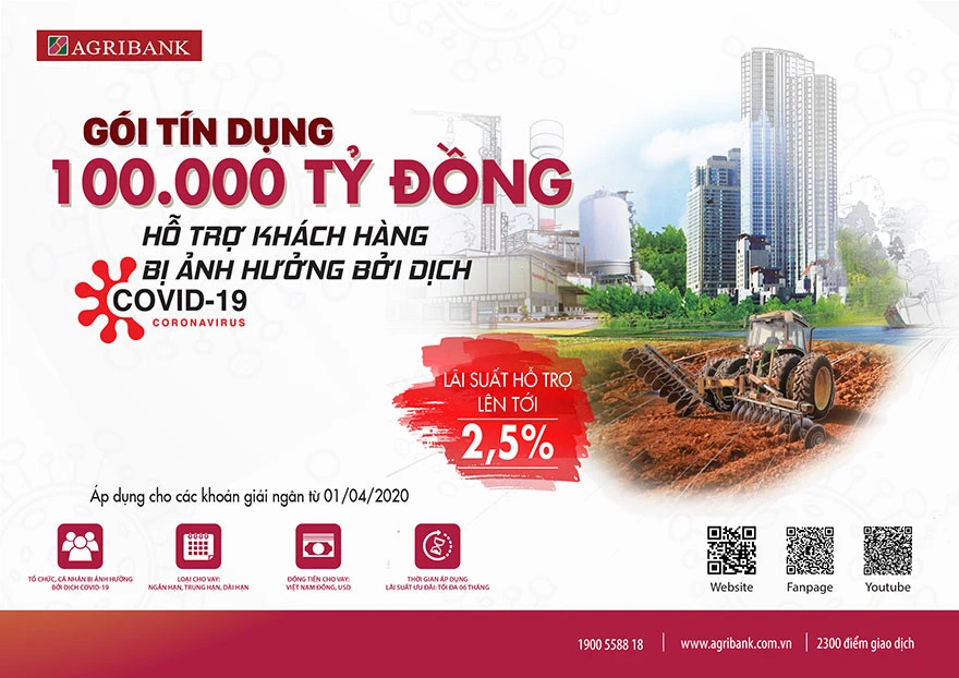 Agribank tiếp tục giảm lãi suất đối với gói tín dụng 100.000 tỷ đồng