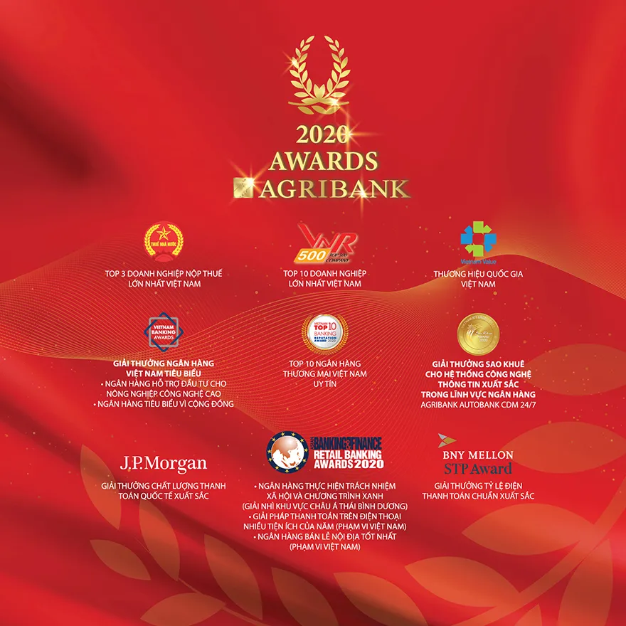 Agribank năm 2020 - Bản lĩnh và trách nhiệm ảnh 5
