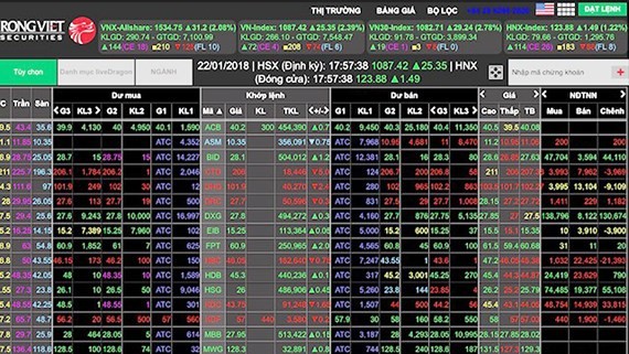 TVB plans to issue 24.3million shares