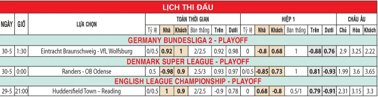 Lịch thi đấu