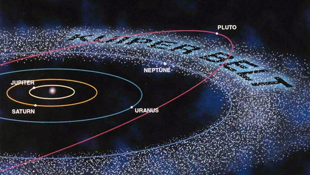 Phát hiện một tiểu hành tinh nằm ngoài hệ Mặt trời