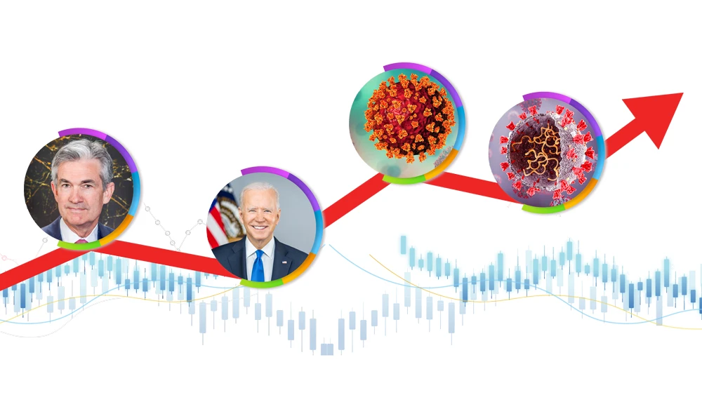 Jerome Powell, Joe Biden, Delta, Omicron và giai điệu lạm phát