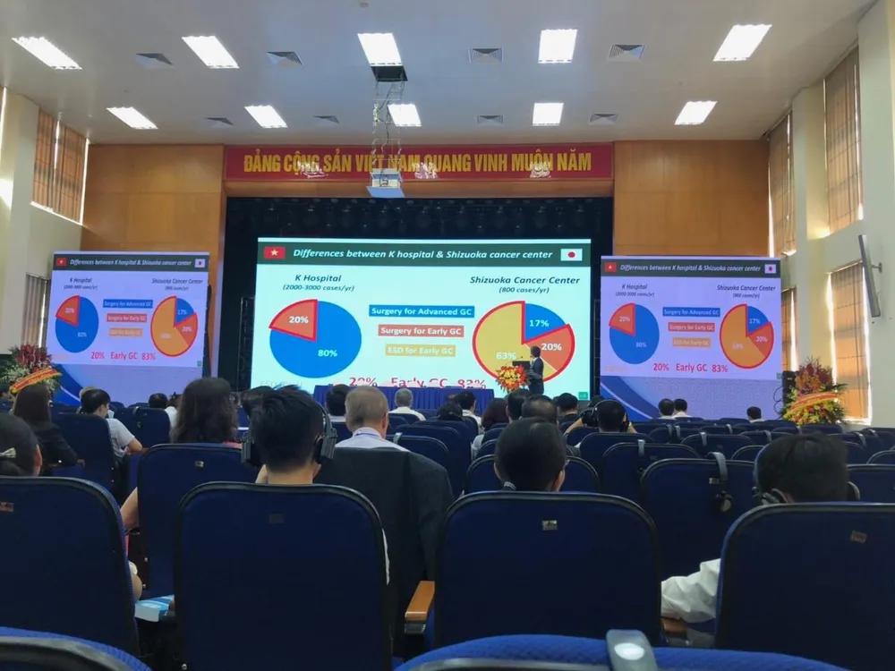 Ung thư dạ dày – mối nguy hại do chủ quan và lầm tưởng ảnh 1 Ung thư dạ dày – mối nguy hại do chủ quan và lầm tưởng ảnh 1