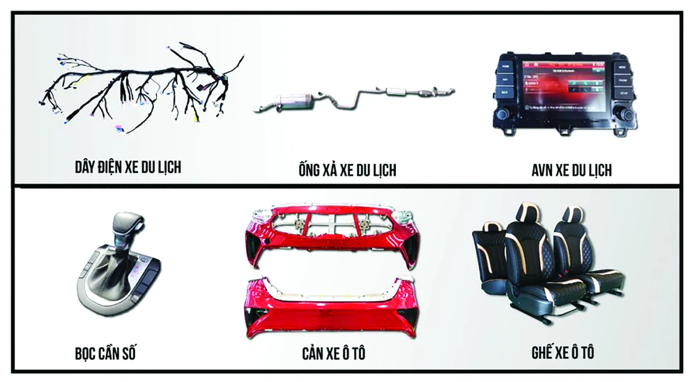 Một số sản phẩm linh kiện OEM do Thaco cung cấp