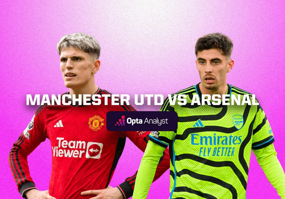 Man.United - Arsenal (22 giờ 30 ngày 12-5): Người về gần, kẻ đi xa