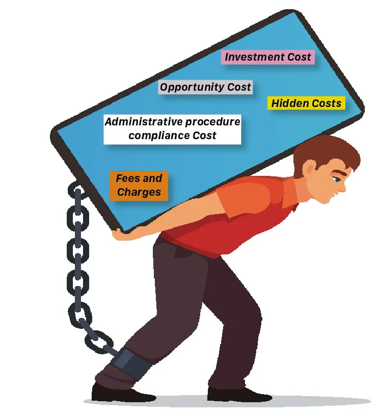Cost Burden ảnh 1 Cost Burden ảnh 1