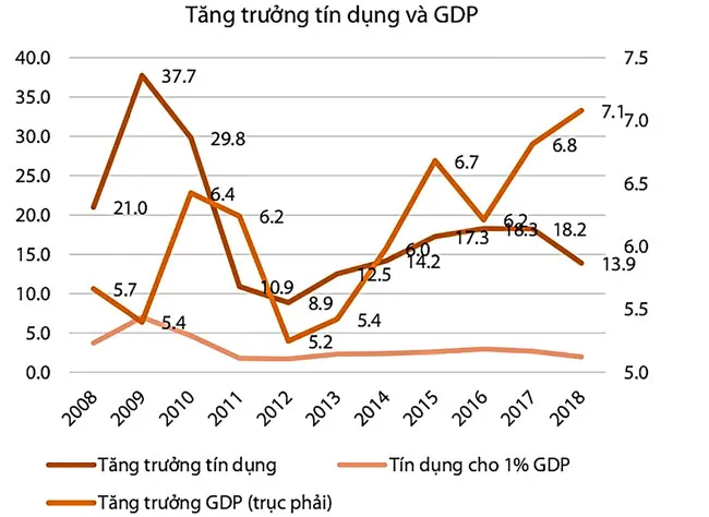 Khối ngoại khó tiếp cận thị trường vốn ảnh 1 Khối ngoại khó tiếp cận thị trường vốn ảnh 1