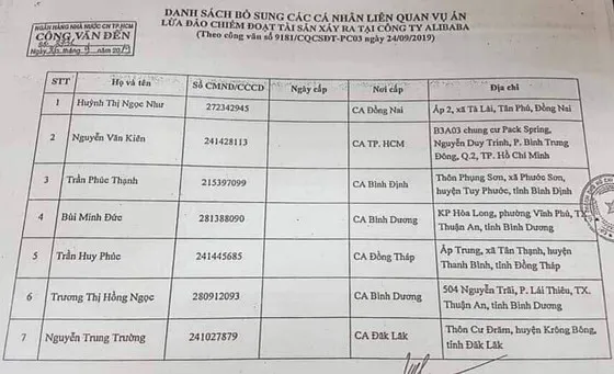 Phong tỏa tài khoản nhân viên cấp cao, người thân của Chủ tịch Công ty Alibaba ảnh 2  Phong tỏa tài khoản nhân viên cấp cao, người thân của Chủ tịch Công ty Alibaba ảnh 1