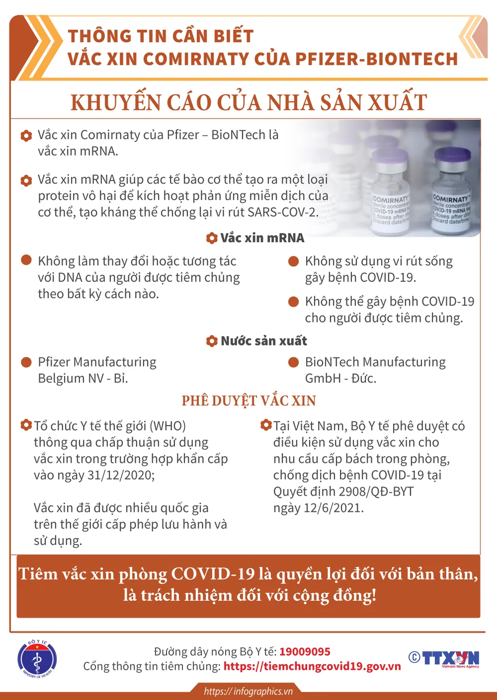 Thông tin cần biết về một số vaccine COVID-19 đang triển khai tiêm chủng tại Việt Nam. - Ảnh 12. Thông tin cần biết về một số vaccine COVID-19 đang triển khai tiêm chủng tại Việt Nam. - Ảnh 12.
