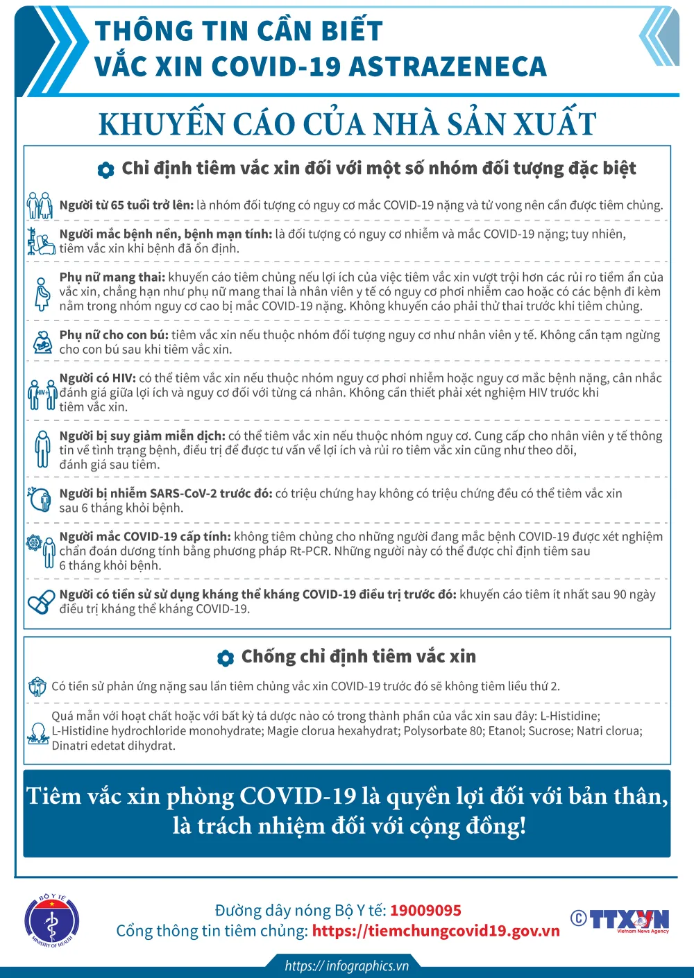 Thông tin cần biết về một số vaccine COVID-19 đang triển khai tiêm chủng tại Việt Nam. - Ảnh 2. Thông tin cần biết về một số vaccine COVID-19 đang triển khai tiêm chủng tại Việt Nam. - Ảnh 2.