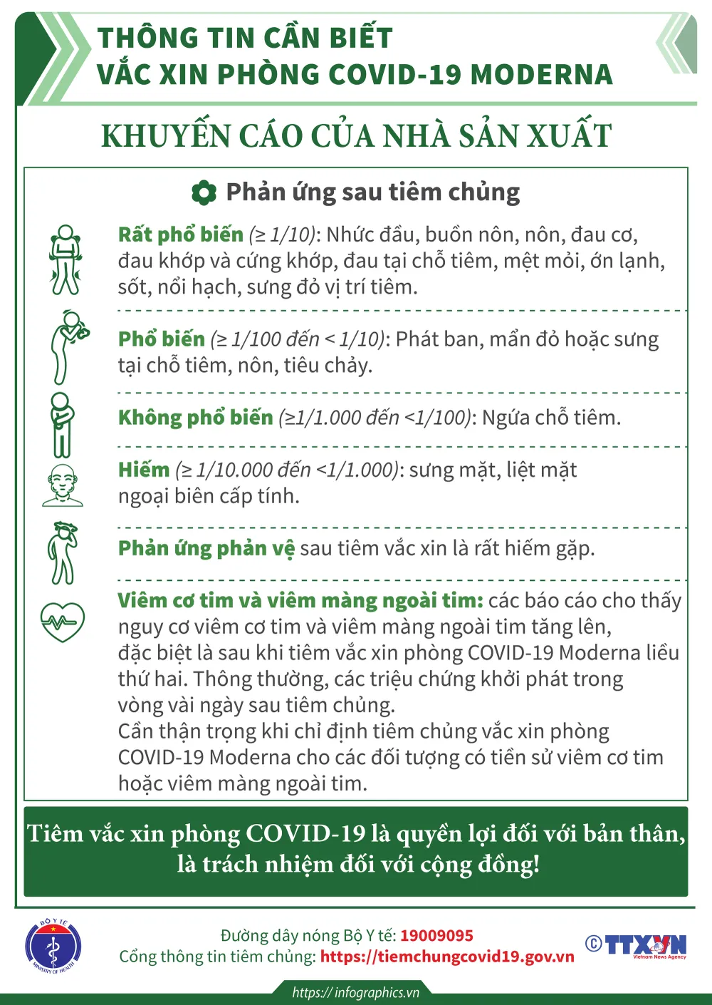 Thông tin cần biết về một số vaccine COVID-19 đang triển khai tiêm chủng tại Việt Nam. - Ảnh 8. Thông tin cần biết về một số vaccine COVID-19 đang triển khai tiêm chủng tại Việt Nam. - Ảnh 8.