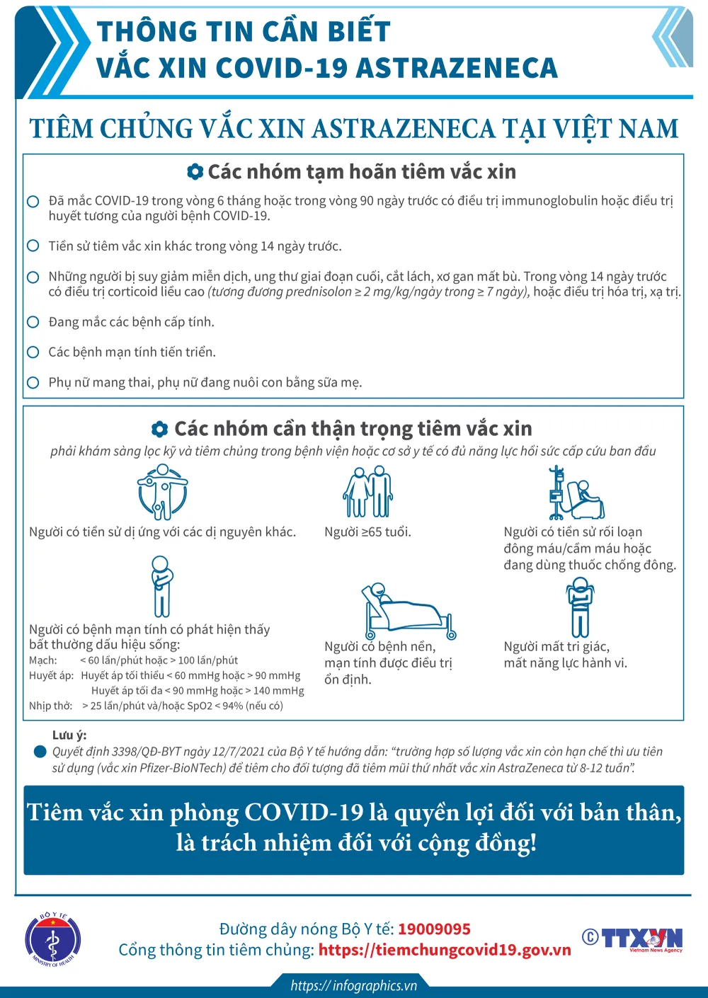 Thông tin cần biết về một số vaccine COVID-19 đang triển khai tiêm chủng tại Việt Nam. - Ảnh 4. Thông tin cần biết về một số vaccine COVID-19 đang triển khai tiêm chủng tại Việt Nam. - Ảnh 4.