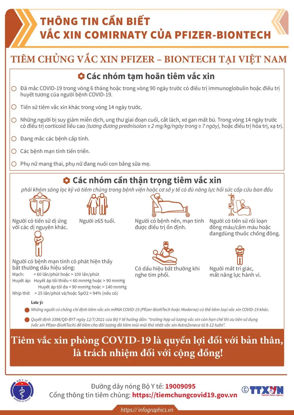 Thông tin cần biết về một số vaccine COVID-19 đang triển khai tiêm chủng tại Việt Nam. - Ảnh 15. Thông tin cần biết về một số vaccine COVID-19 đang triển khai tiêm chủng tại Việt Nam. - Ảnh 15.