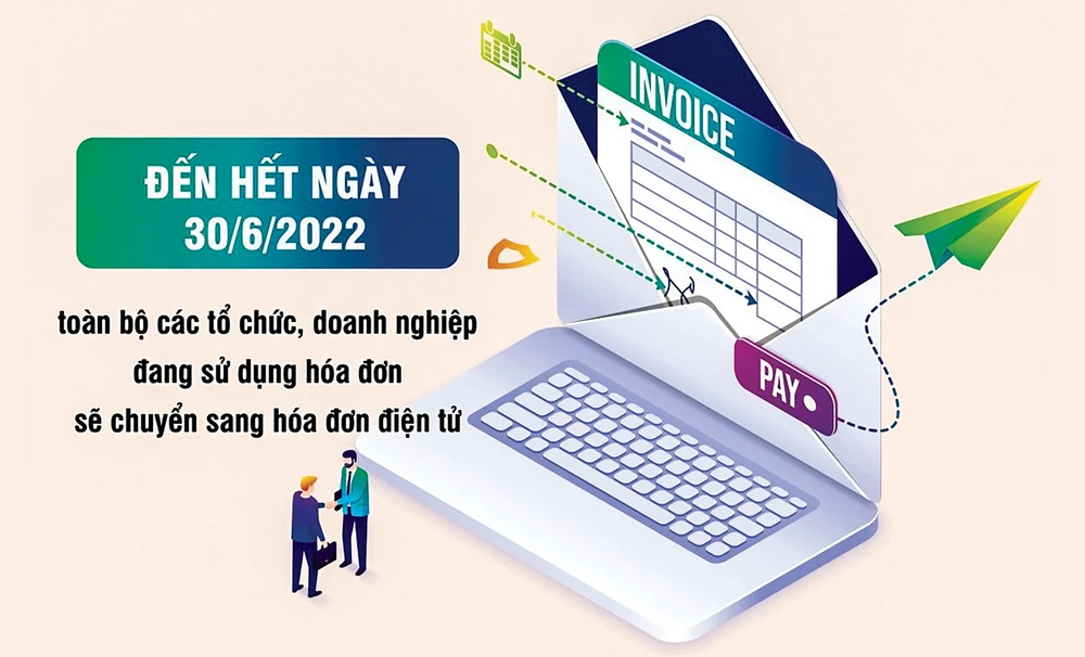 HĐĐT là động lực CĐS, tránh thất thu thuế xuyên biên giới.