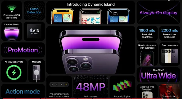 Apple chính thức 'trình làng' iPhone 14, giá từ 700 USD hình ảnh 4 Apple chinh thuc 'trinh lang' iPhone 14, gia tu 700 USD hinh anh 4