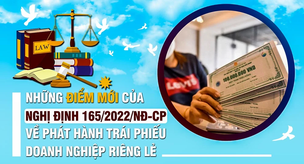 Nghị định 65: “Sổ khám sức khỏe” cho doanh nghiệp phát hành