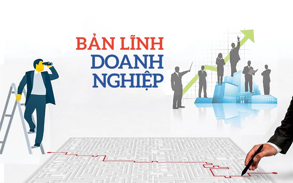 Bản lĩnh doanh nghiệp 