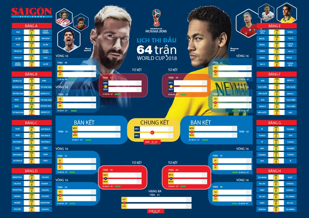 Món quà tặng bạn đọc: LỊCH TRỰC TIẾP WORLD CUP 2018 - lịch phân nhánh, khổ lớn ảnh 1