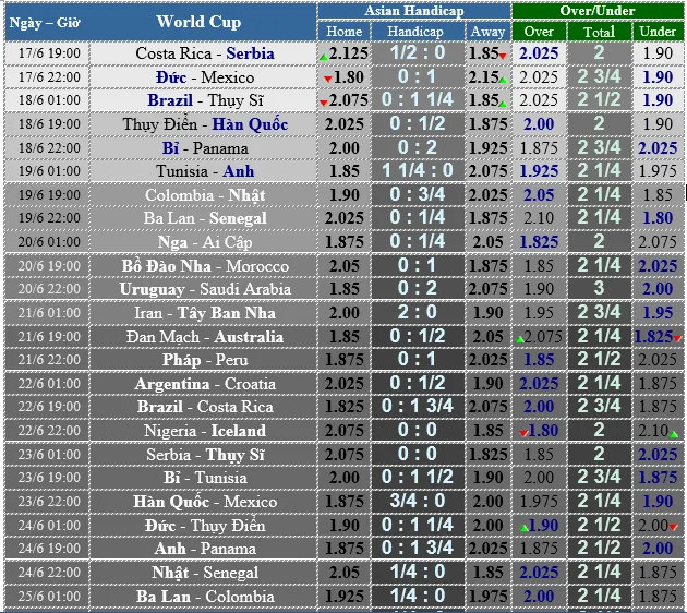 Đức - Mexico: Nhà vô địch xuất quân ảnh 3