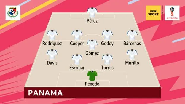 Bỉ - Panama 3-0, Dries Mertens mở điểm, Lukaku ghi cú đúp ảnh 2 Bỉ - Panama 3-0, Dries Mertens mở điểm, Lukaku ghi cú đúp ảnh 2